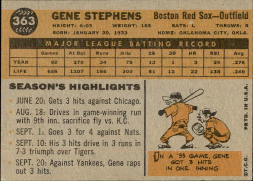 1960 Topps #363 Gene Stephens back image