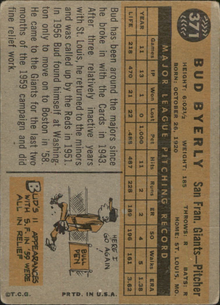1960 Topps #371 Bud Byerly back image