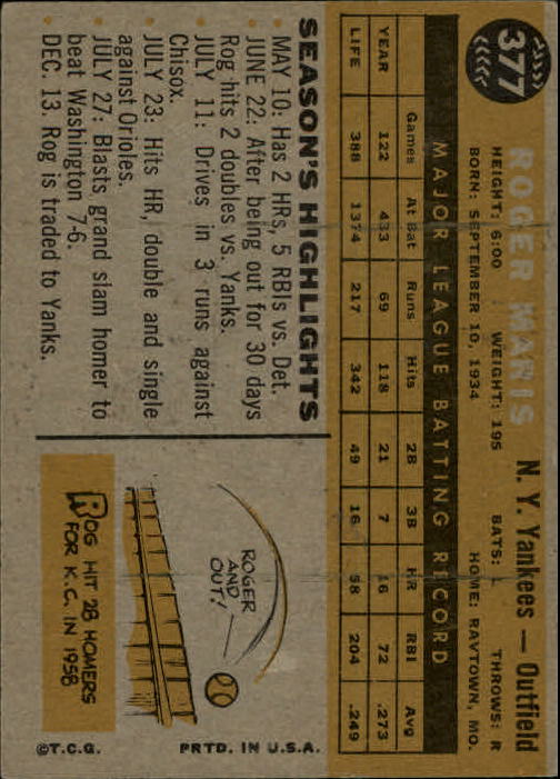 1960 Topps #377 Roger Maris back image