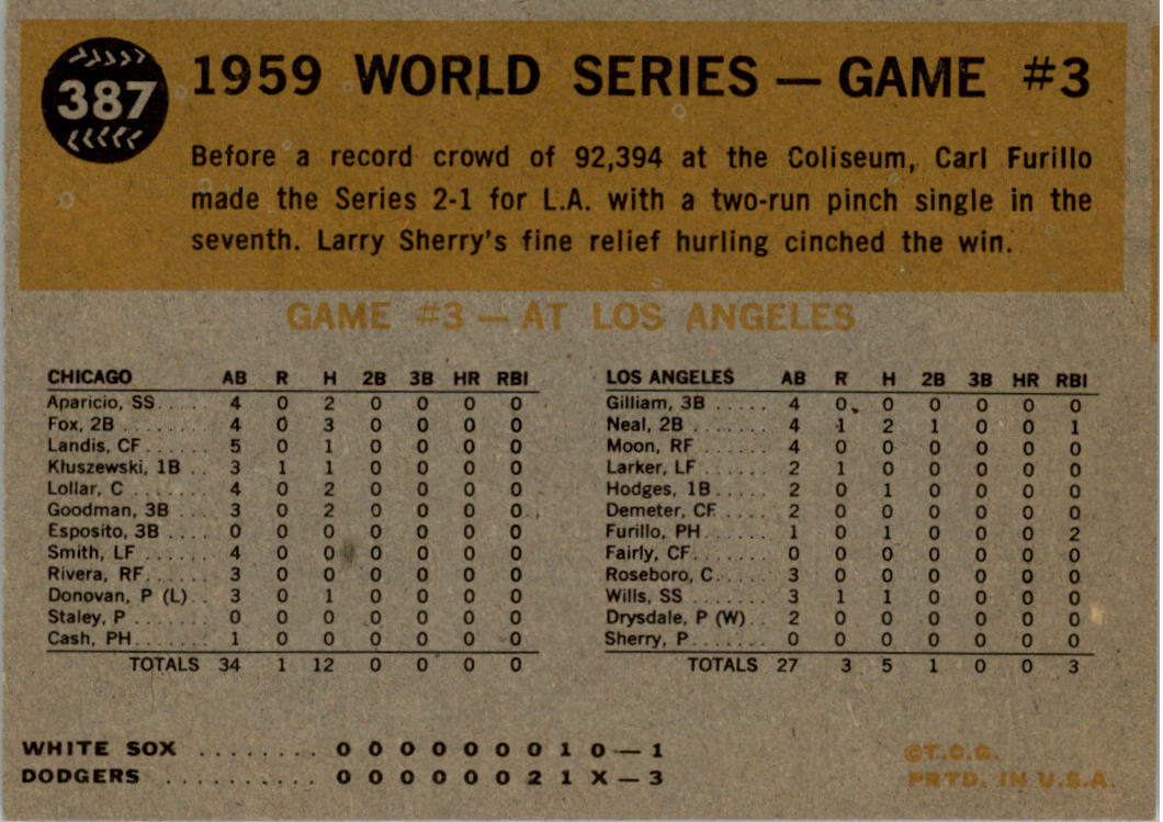 1960 Topps #387 World Series Game 3/Carl Furillo/Breaks Game back image