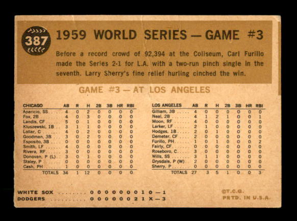 1960 Topps #387A World Series Game 3/Carl Furillo/Breaks Game WB back image