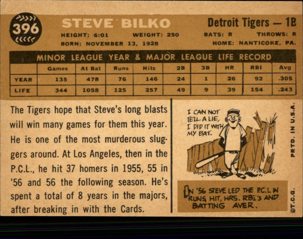 1960 Topps #396A Steve Bilko WB back image