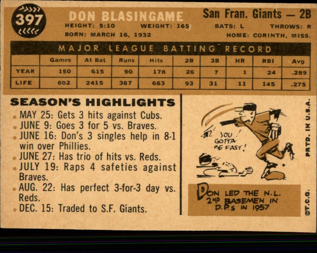 1960 Topps #397A Don Blasingame WB back image