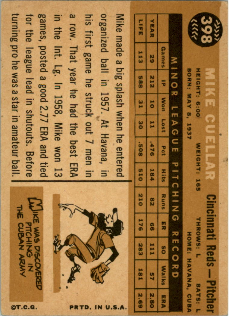 1960 Topps #398A Mike Cuellar WB back image