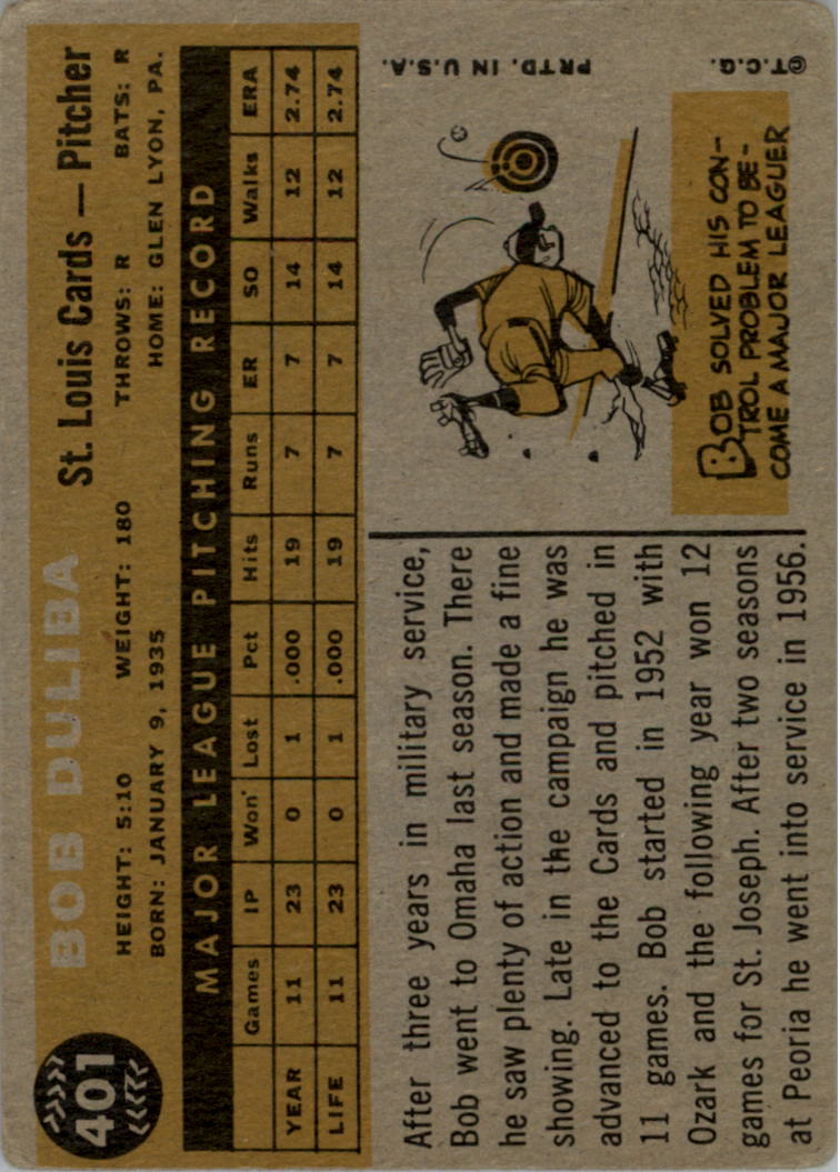 1960 Topps #401 Bob Duliba RC back image