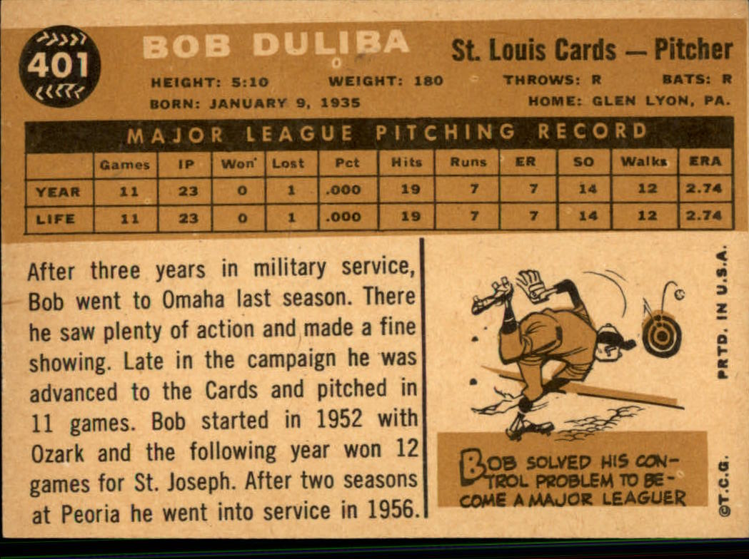 1960 Topps #401A Bob Duliba WB back image