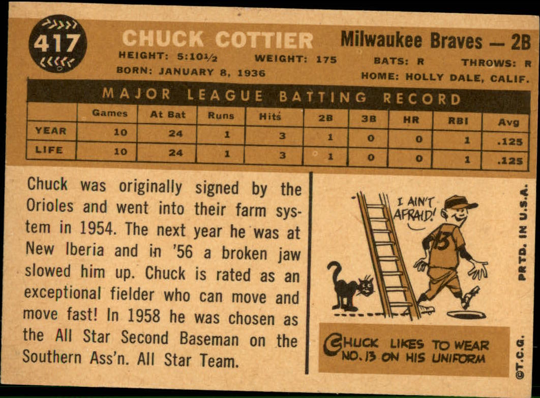 1960 Topps #417A Chuck Cottier WB back image