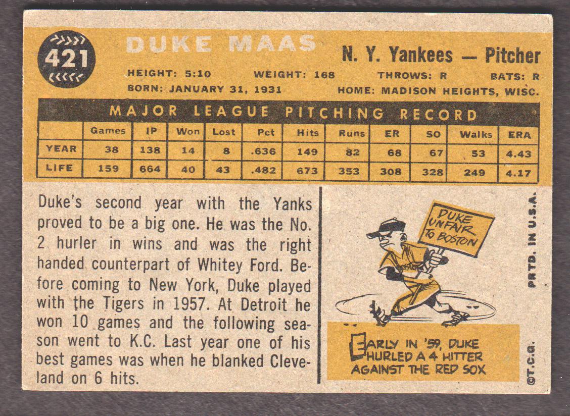 1960 Topps #421 Duke Maas back image
