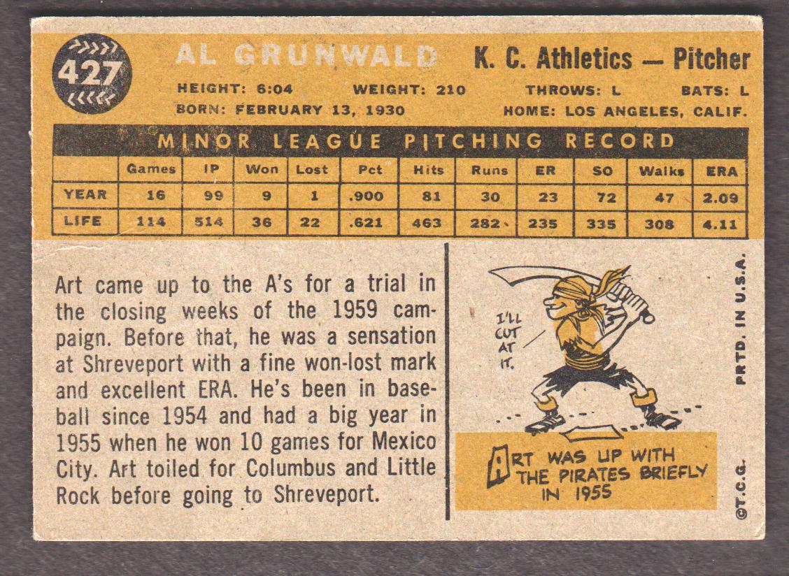 1960 Topps #427 Al Grunwald RC back image