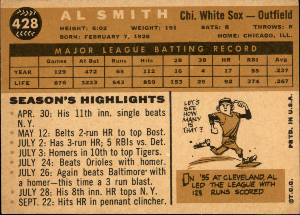 1960 Topps #428A Al Smith WB back image