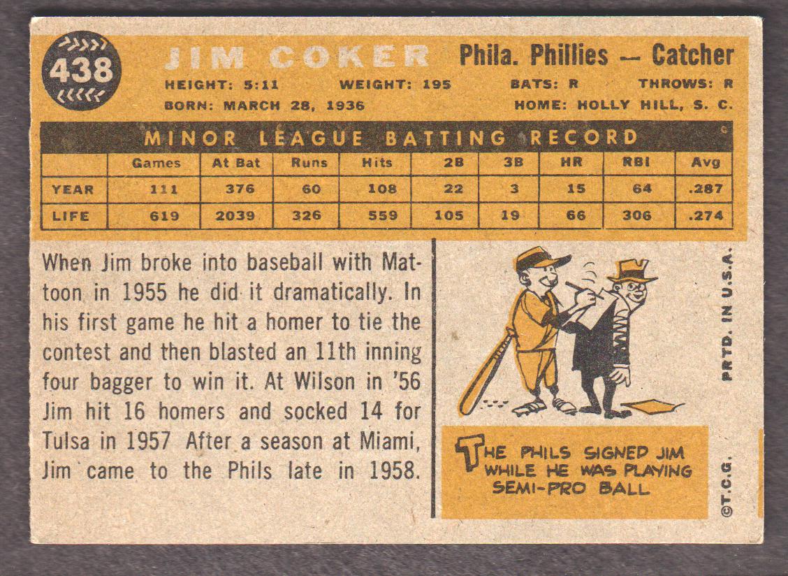 1960 Topps #438 Jim Coker RC back image