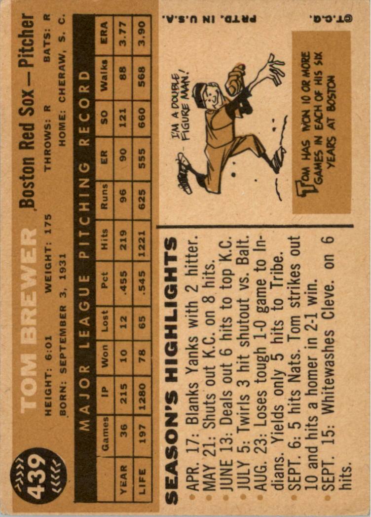 1960 Topps #439A Tom Brewer WB back image
