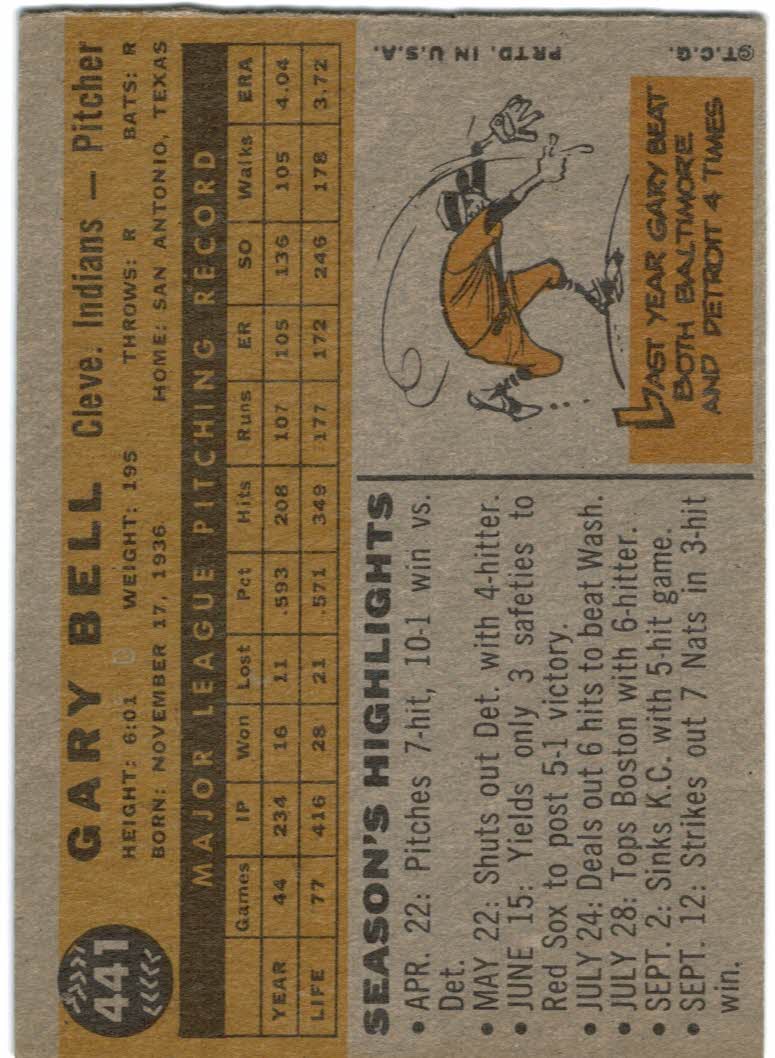 1960 Topps #441 Gary Bell back image