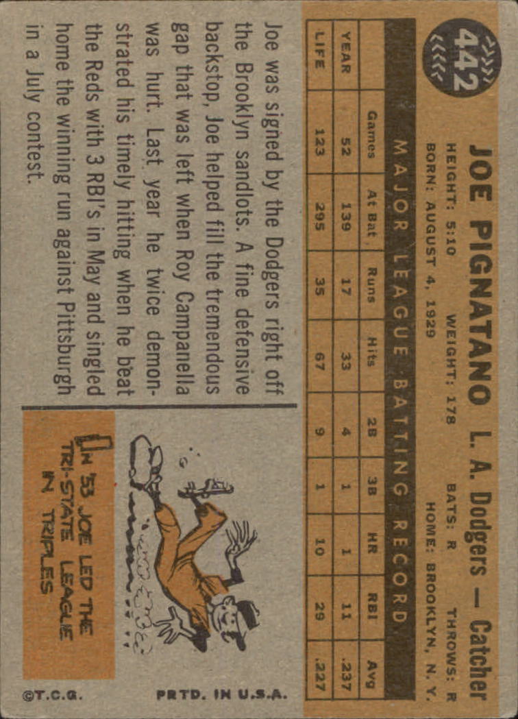 1960 Topps #442 Joe Pignatano back image