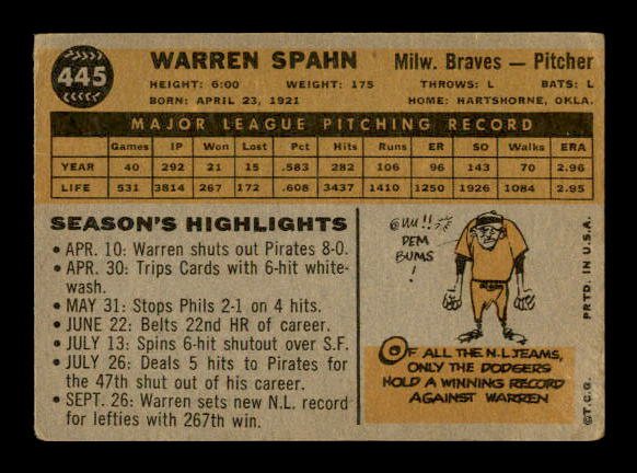 1960 Topps #445 Warren Spahn back image
