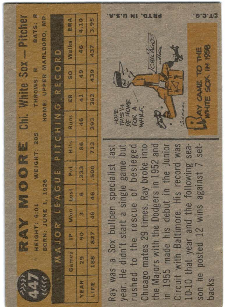 1960 Topps #447 Ray Moore back image