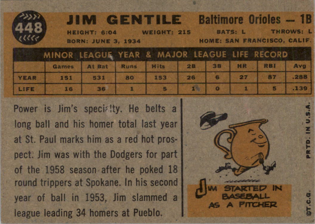 1960 Topps #448 Jim Gentile RC back image