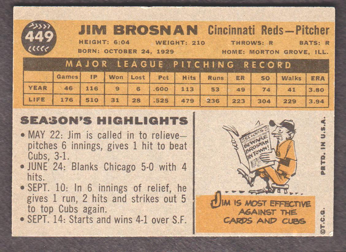 1960 Topps #449 Jim Brosnan back image