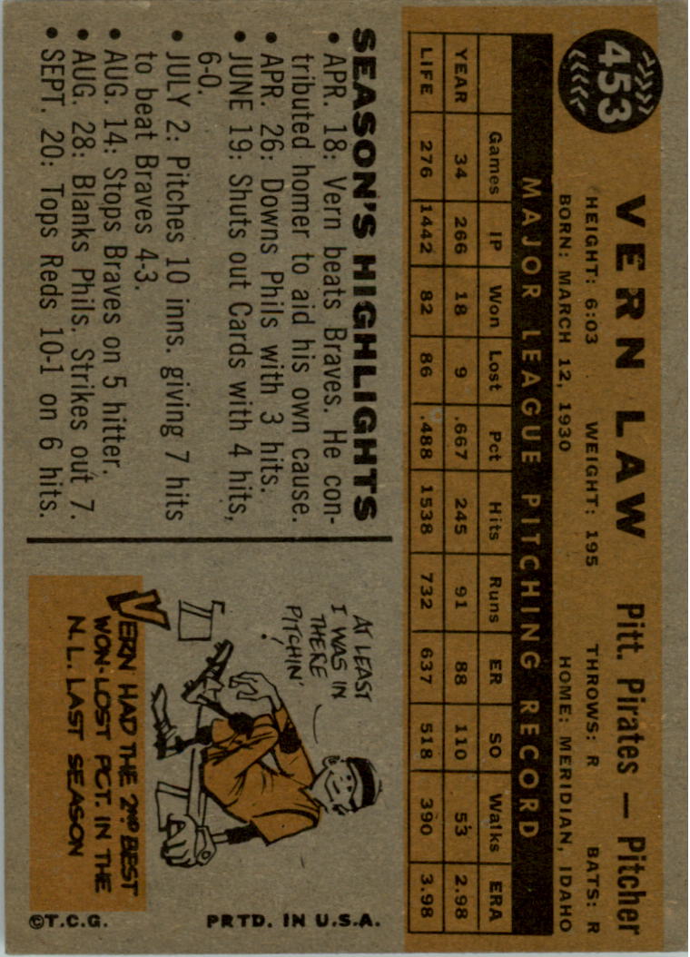 1960 Topps #453 Vern Law back image