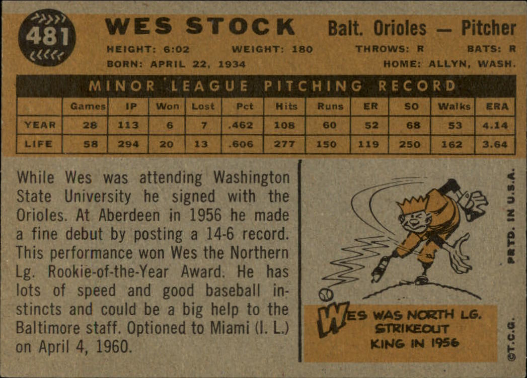 1960 Topps #481 Wes Stock RC back image