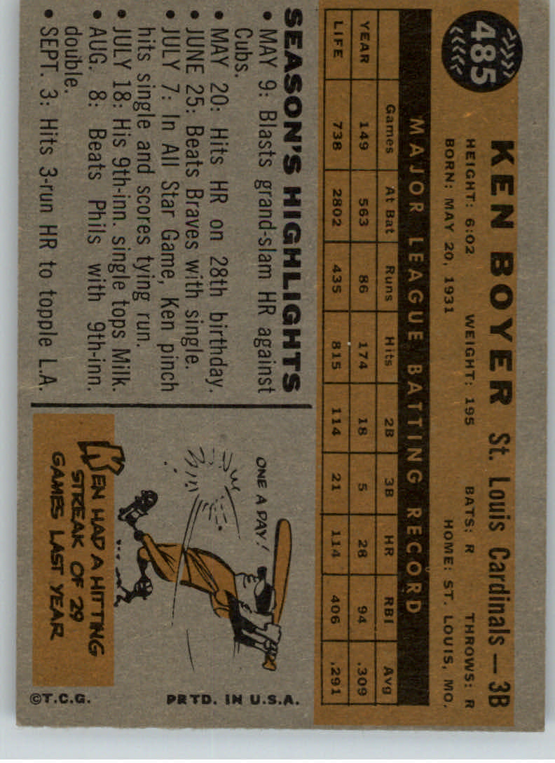 1960 Topps #485 Ken Boyer back image