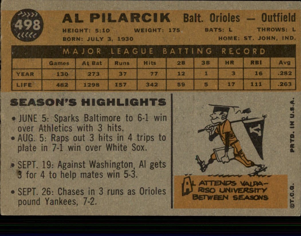 1960 Topps #498 Al Pilarcik back image