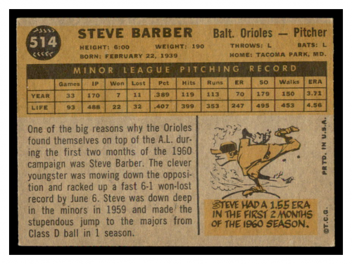 1960 Topps #514 Steve Barber RC back image