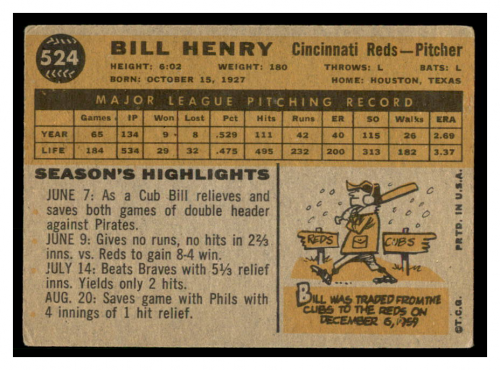 1960 Topps #524 Bill Henry back image