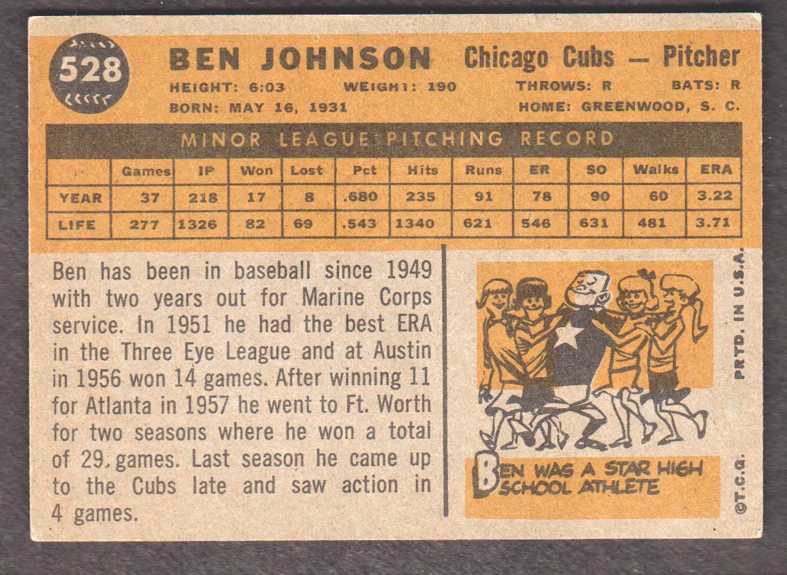1960 Topps #528 Ben Johnson RC back image