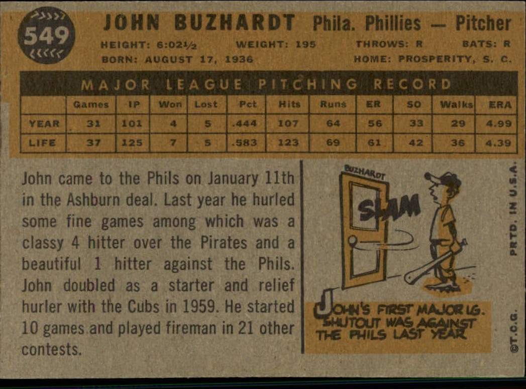 1960 Topps #549 John Buzhardt back image