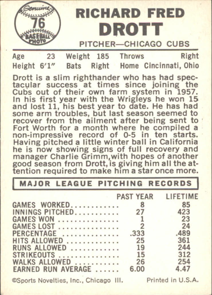 1960 Leaf #76 Dick Drott back image