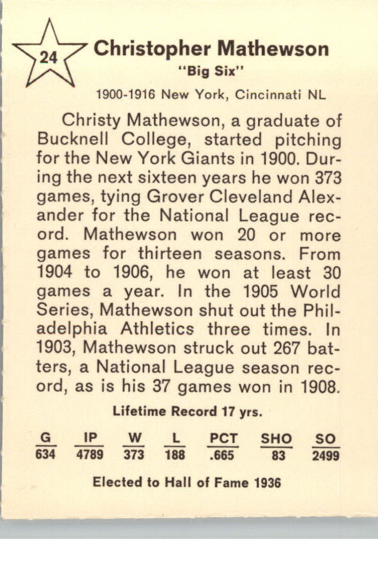 1961 Golden Press #24 Christy Mathewson back image