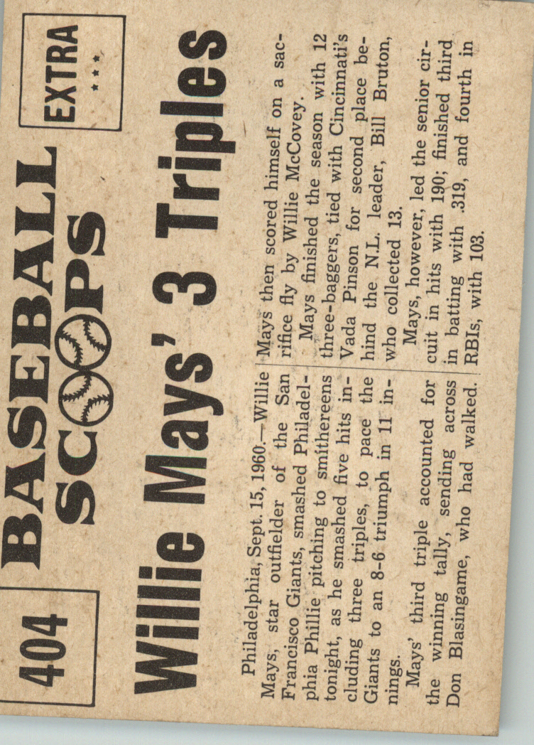 1961 Nu-Card Scoops #404 Willie Mays:/(Three triples) back image