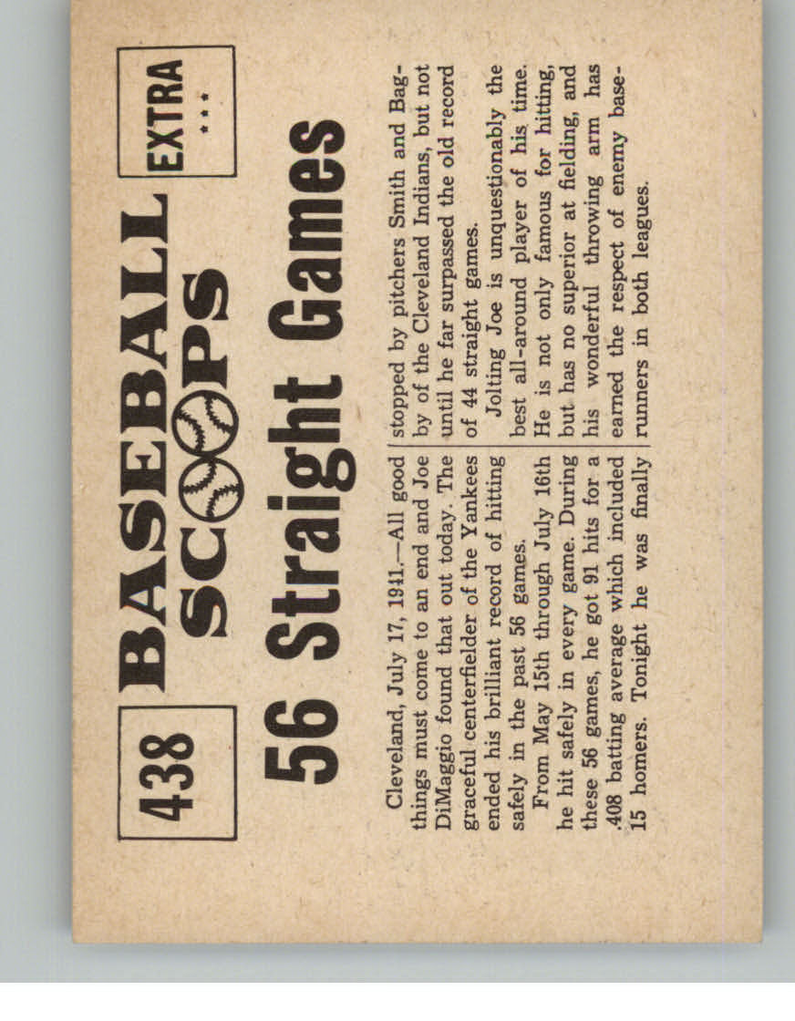 1961 Nu-Card Scoops #438 Joe DiMaggio/(56 Game Hit Streak) back image