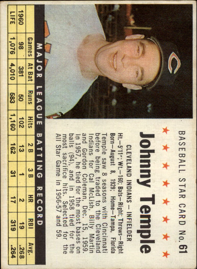 1961 Post #61A Johnny Temple COM