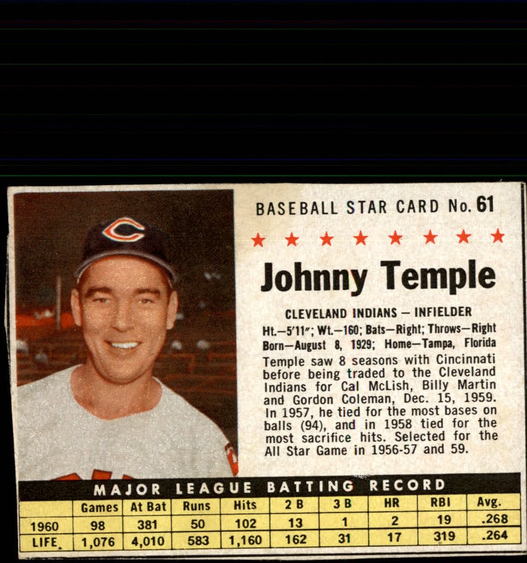 1961 Post #61B Johnny Temple BOX