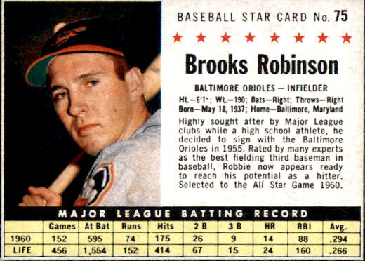 1961 Post #75B Brooks Robinson BOX