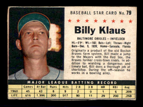 1961 Post #79 Billy Klaus BOX only