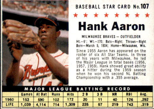 1961 Post #107A Hank Aaron COM back image