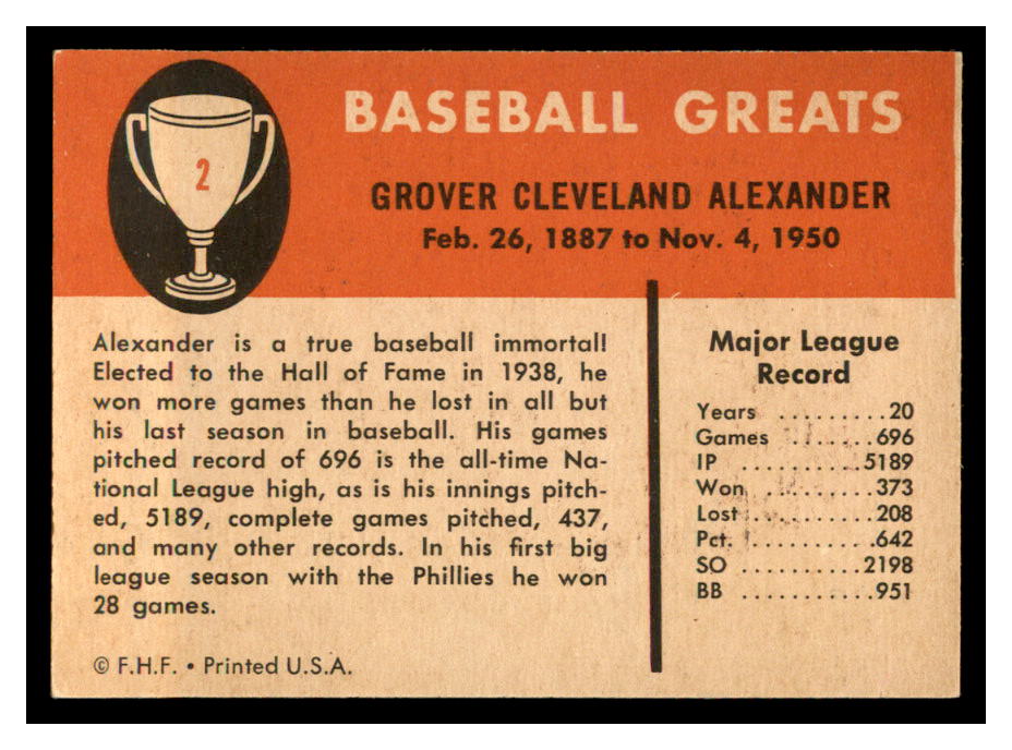 1961 Fleer #2 Grover C. Alexander back image