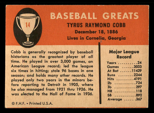 1961 Fleer #14 Ty Cobb back image