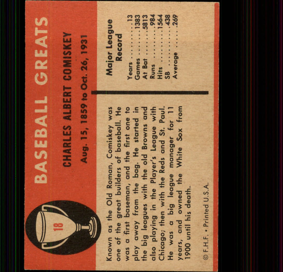 1961 Fleer #18 Charles Comiskey back image