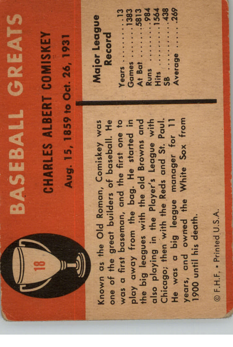 1961 Fleer #18 Charles Comiskey back image