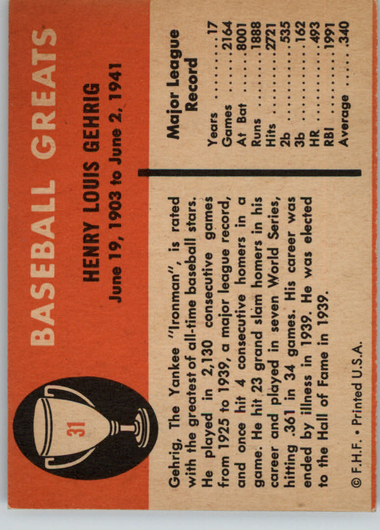 1961 Fleer #31 Lou Gehrig back image
