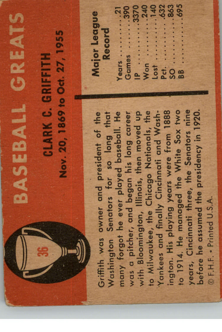 1961 Fleer #36 Clark Griffith back image