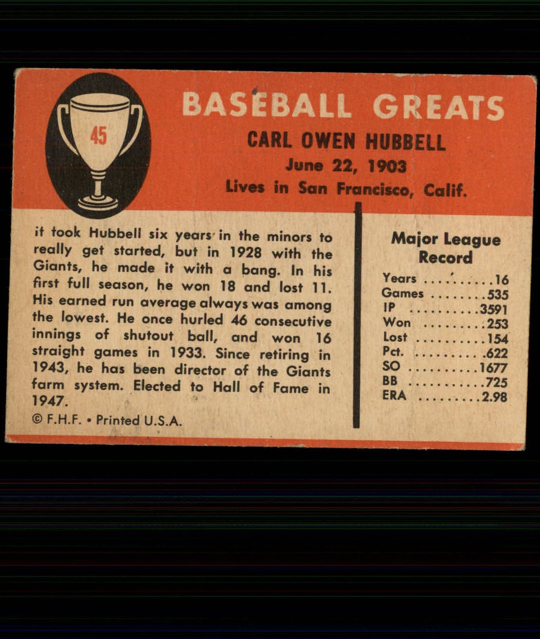 1961 Fleer #45 Carl Hubbell back image