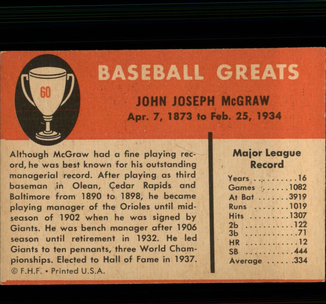 1961 Fleer #60 John McGraw back image