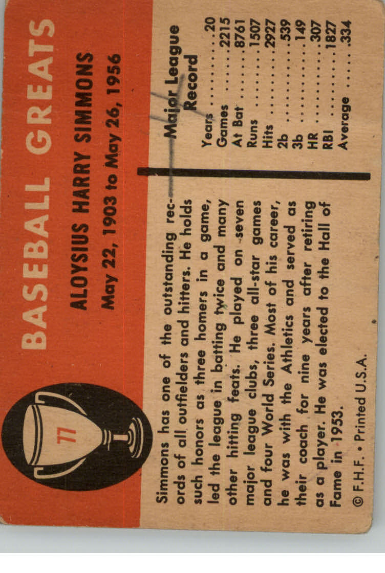 1961 Fleer #77 Al Simmons back image