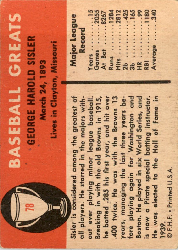 1961 Fleer #78 George Sisler back image
