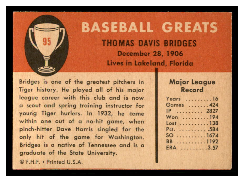 1961 Fleer #95 Tommy Bridges back image